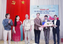 Chi hội nghệ sĩ Múa Việt Nam tỉnh Lâm Đồng